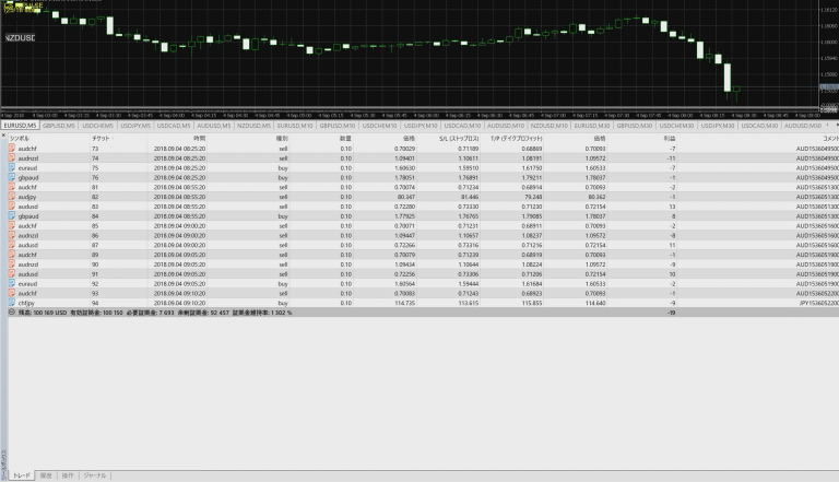 EA取引イメージ