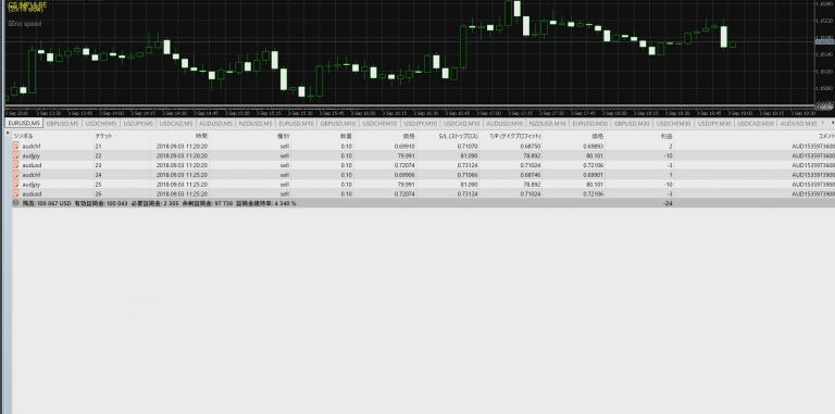 EA取引イメージ