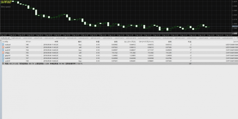 EA取引イメージ