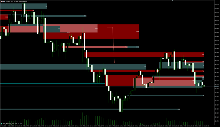 fvg_bar_size_filter_off