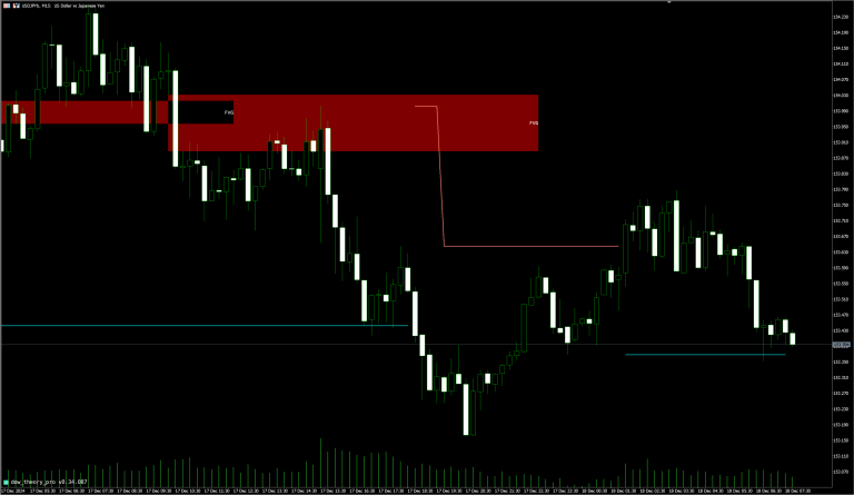fvg_bar_size_filter_on