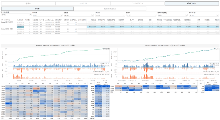 portfolio_balance_fix_lot_summary