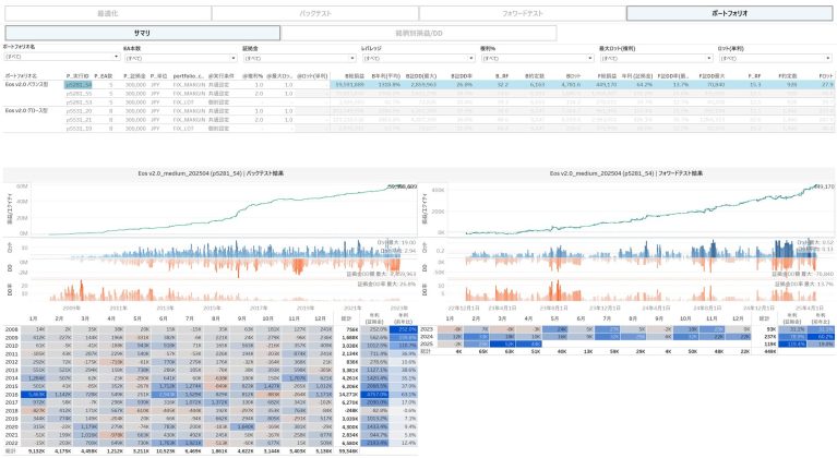 portfolio_balance_fix_margin_1_summary